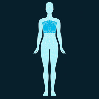 Mammogram Scan