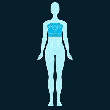 Mammogram Scan