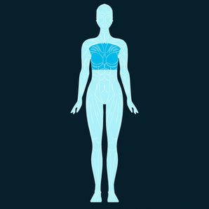 Mammogram Scan